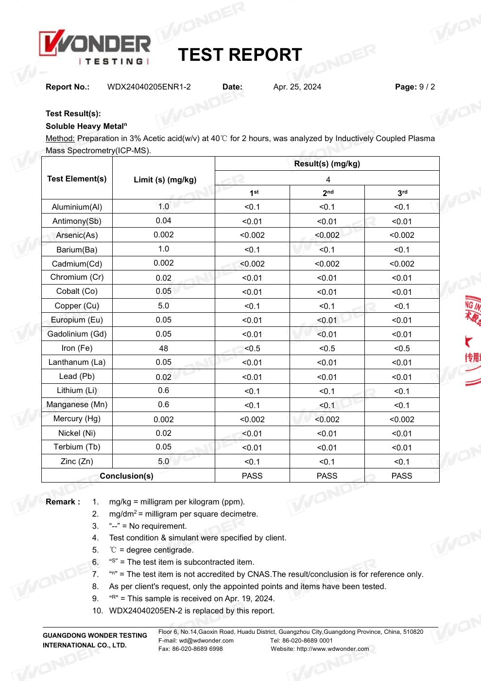 Informe UE para PP y PE – page 10 sobre 12