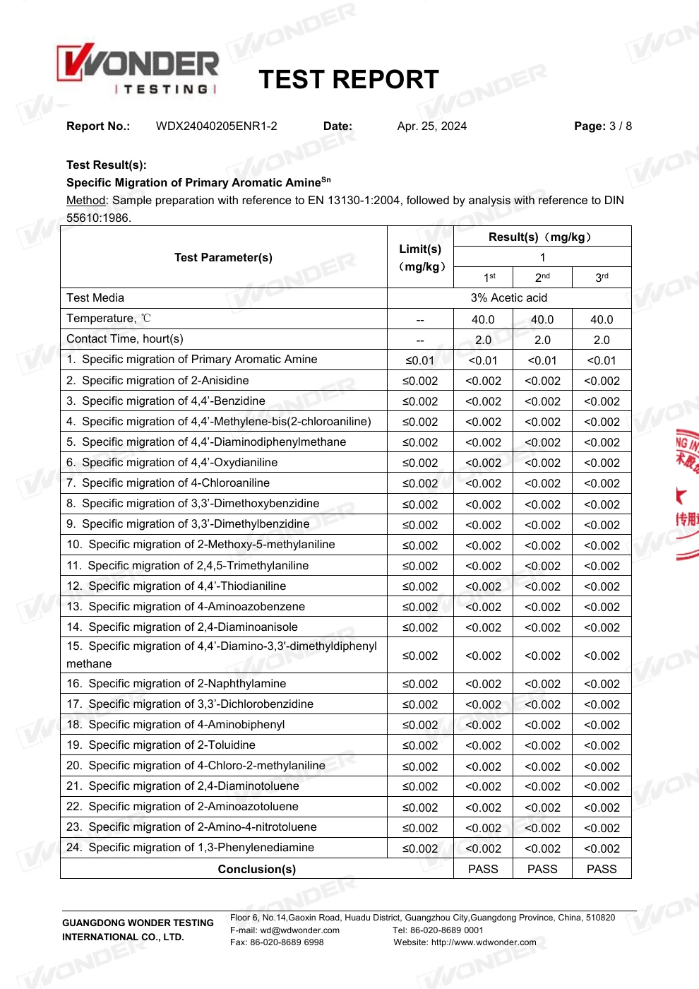 Informe UE para PP y PE – page 4 sobre 12