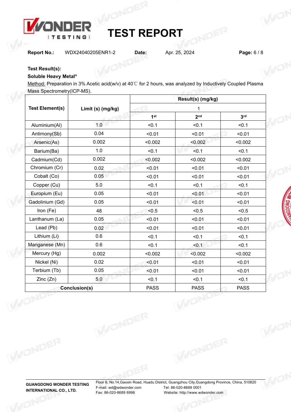 Informe UE para PP y PE – page 7 sobre 12